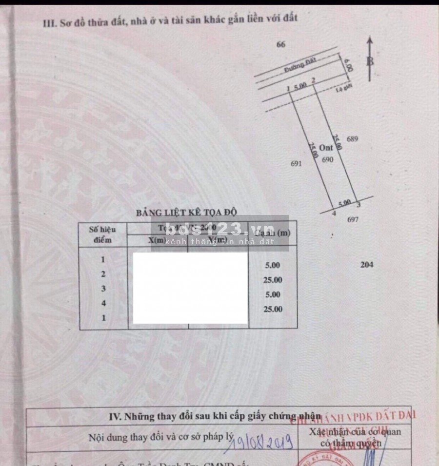Bán gấp trong tuần lô đất MT nhựa Tân Thạnh Tây, Củ Chi/ 1ty450