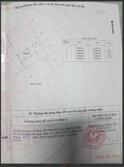 Vợ nợ gia đình tôi cần bán nhanh 306m² tại đường Rừng Sác, SHR, Cần Giờ giá 2.6 tỷ.