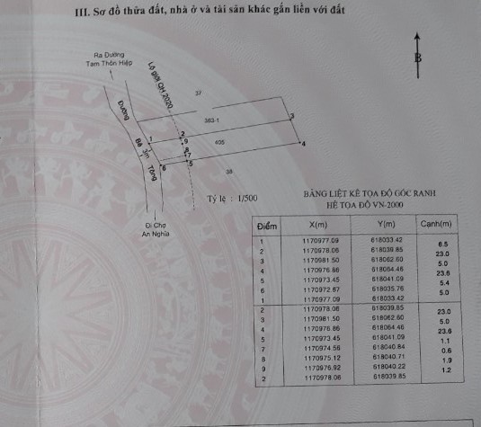 Chiết khấu đến 15%!140m2 đất Cần Giờ giá chỉ 1.8 tỷ