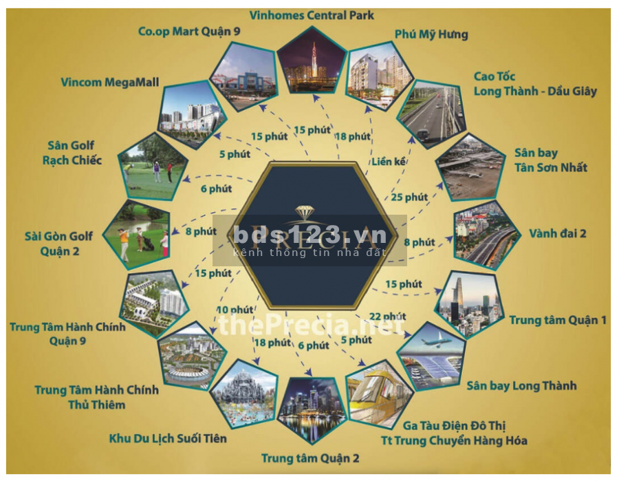 Chủ nhân căn 3PN PRECIA Q2, 101M2, thanh toán 30% nhận nhà. Chỉ 5.3 tỷ, chiết khấu ngay 105 triệu