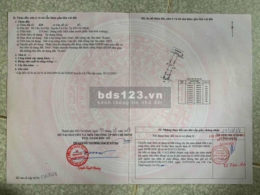 Bán 110m2 đất thổ cư giá 660 triệu đường Đào Văn Thử, Tân An Hội.
