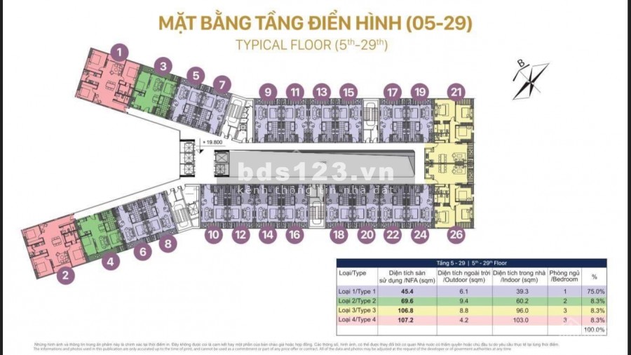 Bán căn hộ Sea Tower FLC Quy Nhơn, 3 phòng ngủ, hướng Nam, cần tiền bán gấp (có thương lượng)