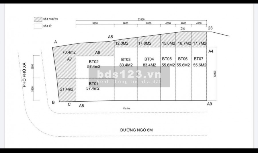 Cần bán gấp shophouse lô góc dự án Ao đình- Diên tích 57m2x5 tầng- Giá rẻ nhất thị trường
