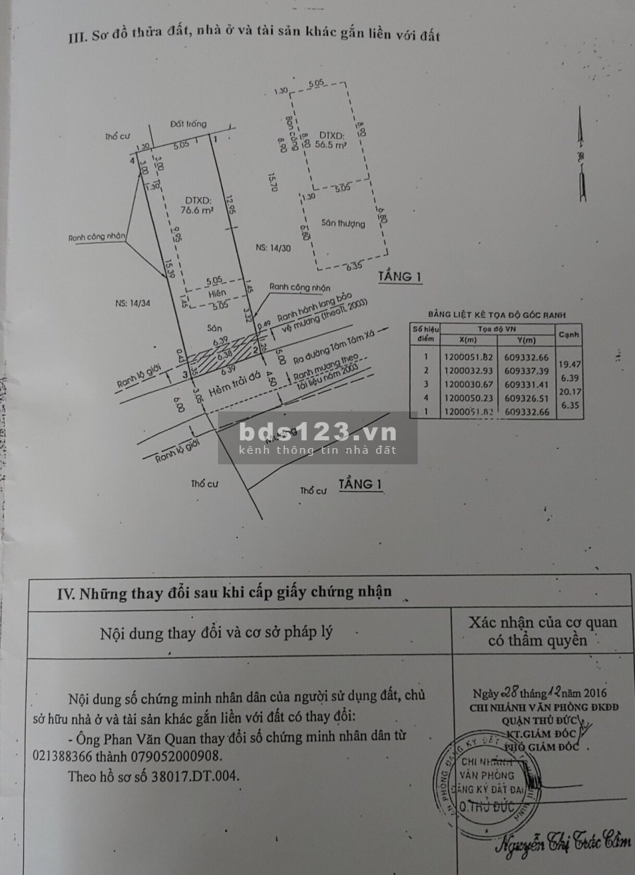 Bán nhà hẻm xe hơi, 6.4x20 Linh Tây/ Linh Đông/ Chợ Thủ Đức
