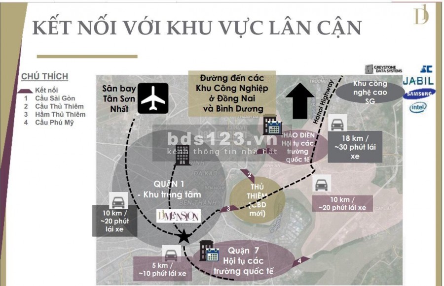 Xót lại 1 căn 2pn D1mension trưc tiếp cđt chiết khấu cao, thanh toán 10% nhận nhà hộ khẩu Q1 ngay