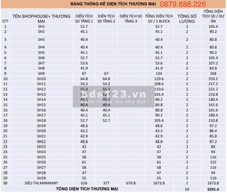 Eco Smart city Cổ Linh giá chủ đầu tư bán Shophouse chân đế giá ngoại giao