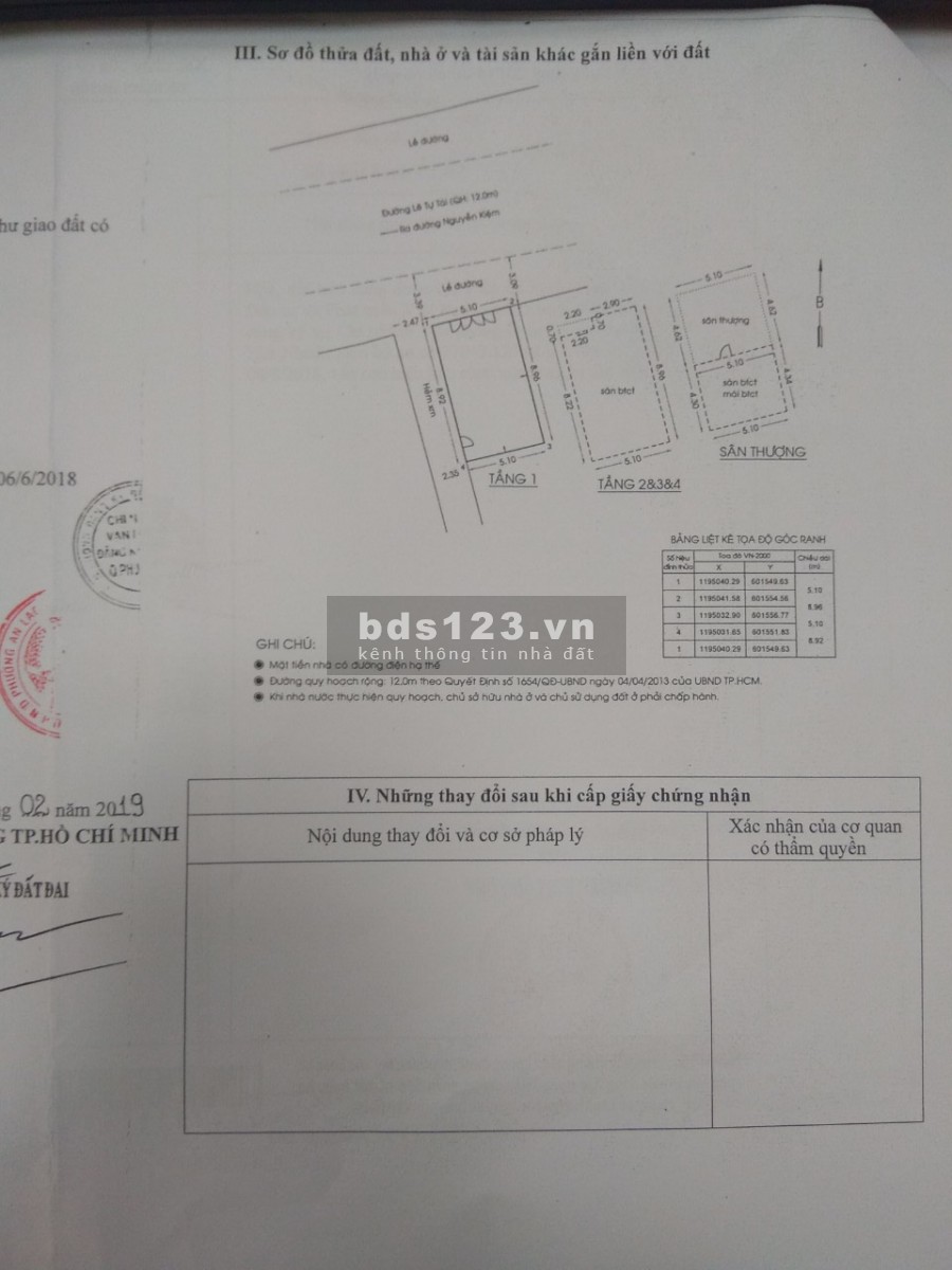 NHÀ MẶT TIỀN LÊ TỰ TÀI TẠI TRUNG TẬM QUẬN PHÚ NHUẬN