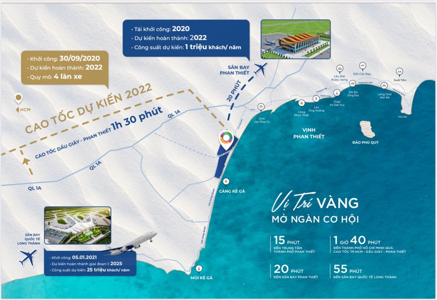 THANH TOÁN 15% SỞ HỮU NGAY SHOPHOUSE NOVAWORLD PHAN THIẾT ĐẦU TƯ ĐÓN ĐẦU SÂN BAY PHAN THIẾT