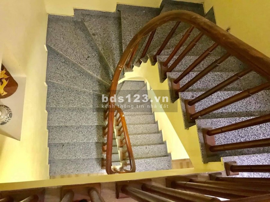 Thanh Bình Ô TÔ Tránh 38m2 5tầng 3.25 Tỷ Mới Ở NGAY