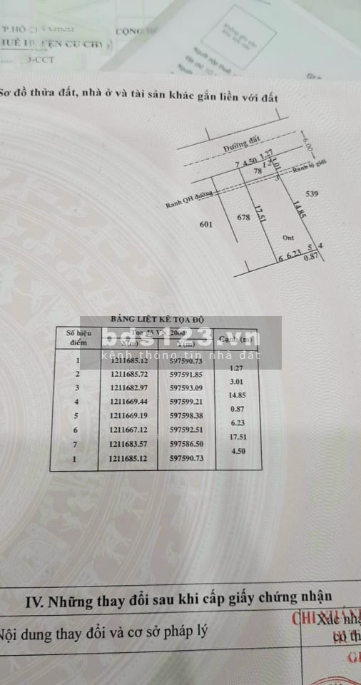 Nhà hiếm vị trí đẹp vừa giá tại Củ Chi bán GẤP