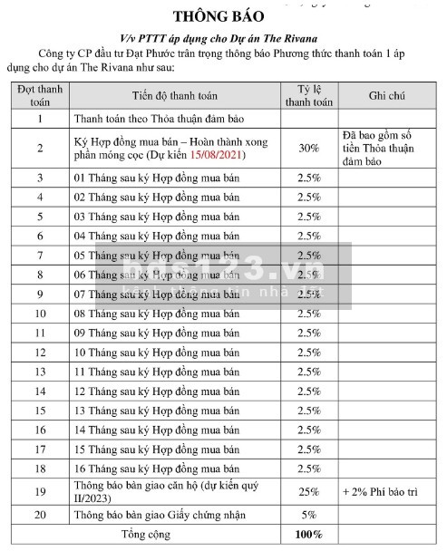Căn 2PN-70m2, Tầng 6,18,19 Trả 2.5%/Tháng, Chiết khấu 3%,Vay 0 Lãi 18 Tháng