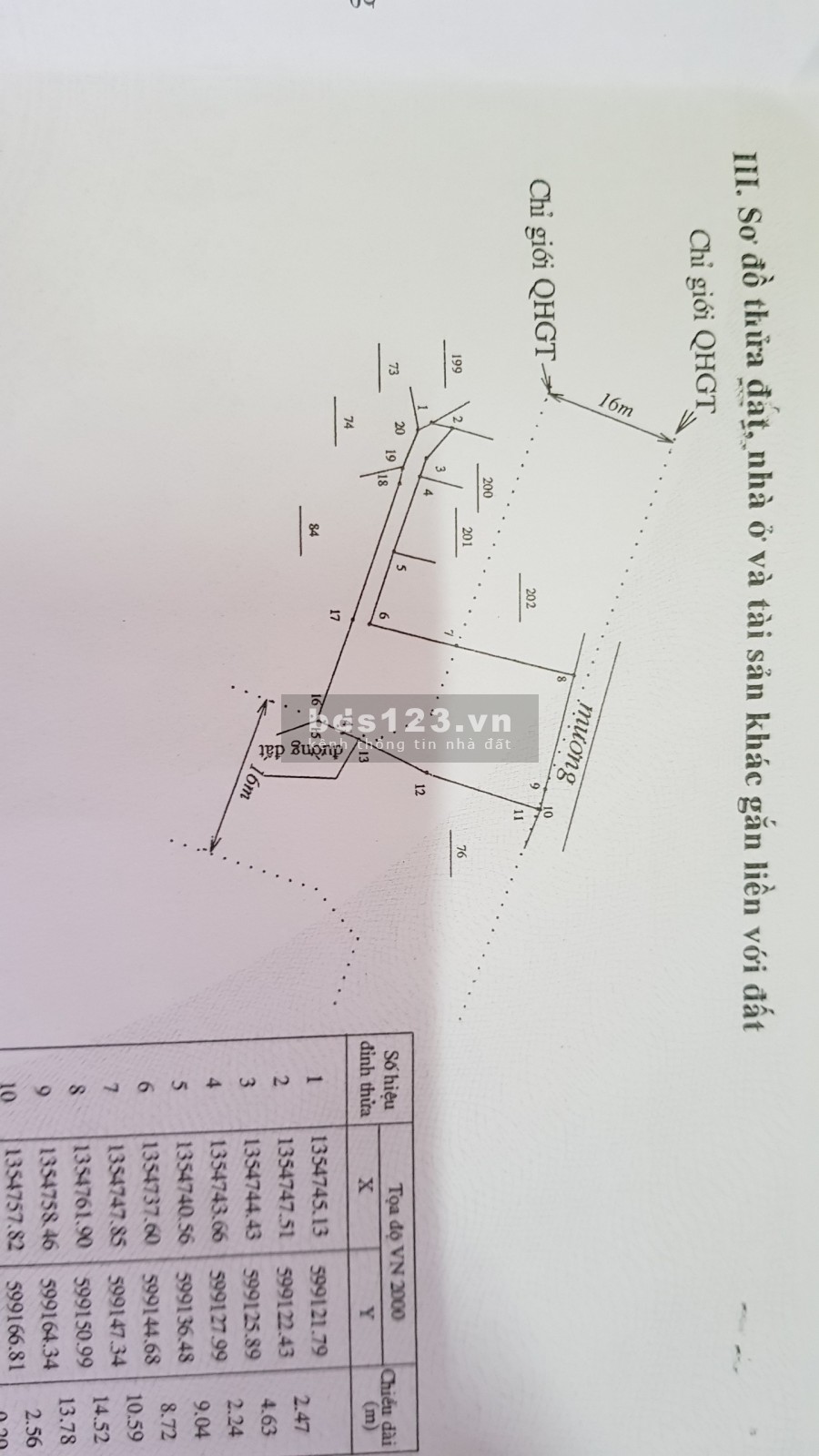 Kẹt tiền cần bán gấp nhà đất Nha Trang