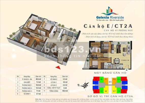 CHÍNH CHỦ: BÁN GẤP CĂN GÓC, 3PN, 89,2m2, GELEXIA RIVERSIDES, 885 TAM TRINH, VIEW GAMUDA GARDEN, NHỈNH 2 tỷ