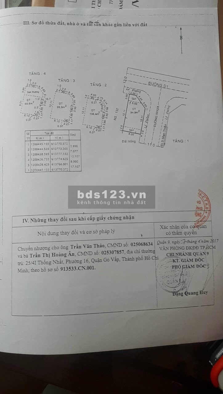 Bán nhà quận 9 phường hiệp phú căn góc 2 mặt tiền 9 Phòng 10 toilet sau lưng đường Man Thiện LH 0907016378