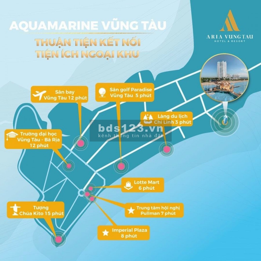Aria Vũng Tàu tầm nhìn không giới hạn. Sở hữu bãi biển riêng dài 400m