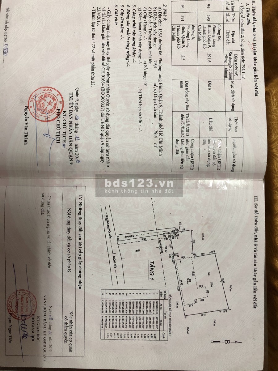 Cách Vinhomes Q9 3’ xe máy- Bán nhà đất thổ cư nở hậu