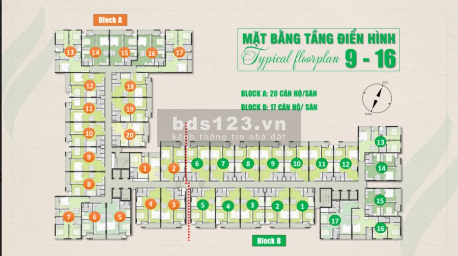 Vì sao Căn hộ Ricca Q9 lại trở nên có lượng sang nhượng “ KHỦNG” trong đầu năm 2021 như vậy