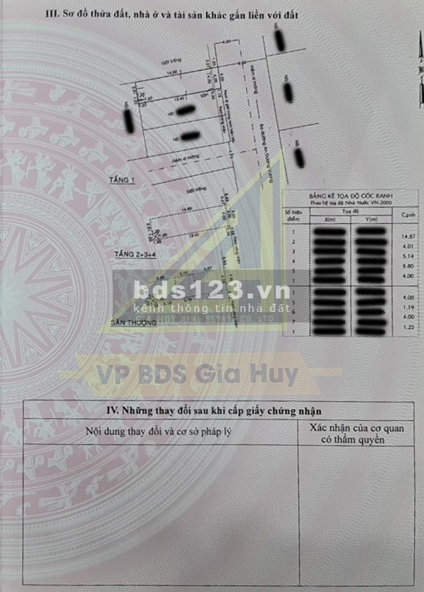 Bán nhà hẻm đường An Dương Vương,Phường An Lạc,Quận Bình Tân