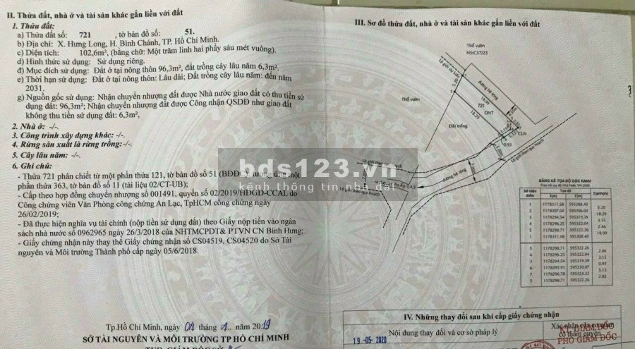 BÁN ĐẤT TẠI ĐƯỜNG ĐOÀN NGUYỄN TUẤN, BÌNH CHÁNH, HỒ CHÍ MINH