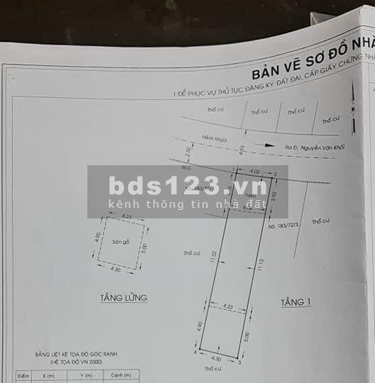 GÒ VẤP, NHÀ NÁT, QUANG TRUNG, HẺM 5M THÔNG, 83.4m2, CHỈ 6.8 TỶ