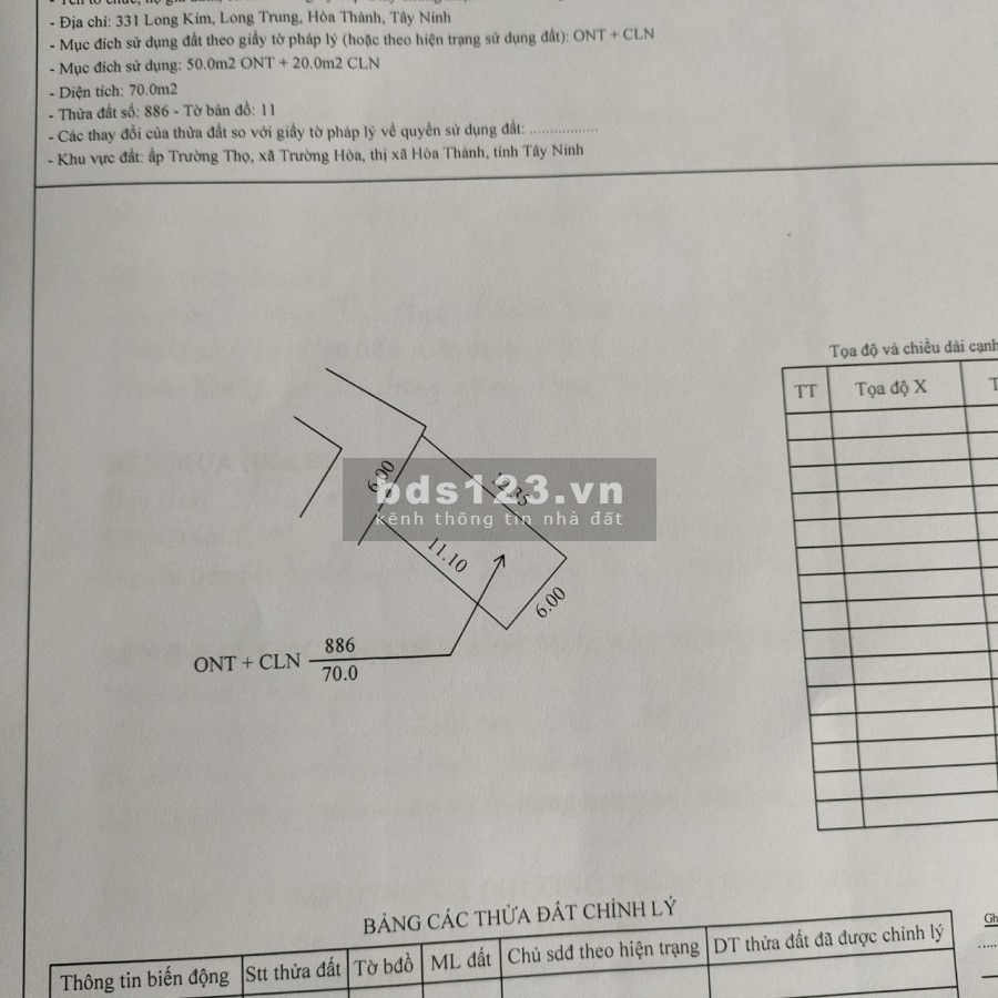 Bán nhanh 70m2 nền đất Trường Hòa, Hòa Thành