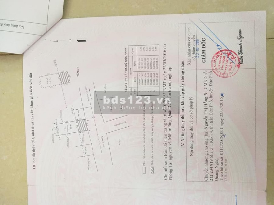 BÁN GẤP!!! NHÀ TX48 THẠNH XUÂN QUẬN 12