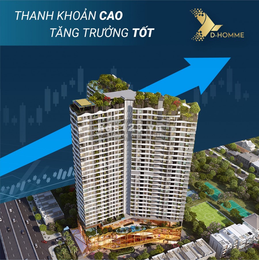 Căn hộ Sức Khỏe 5 Sao mặt tiền đường Hồng Bàng Quận 6.