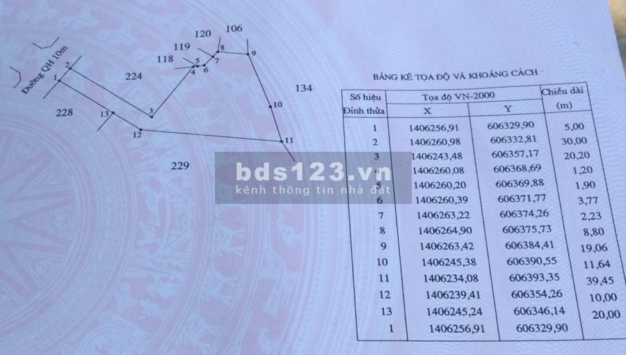 BÁN ĐẤT KHU KINH TẾ BẮC VÂN PHONG