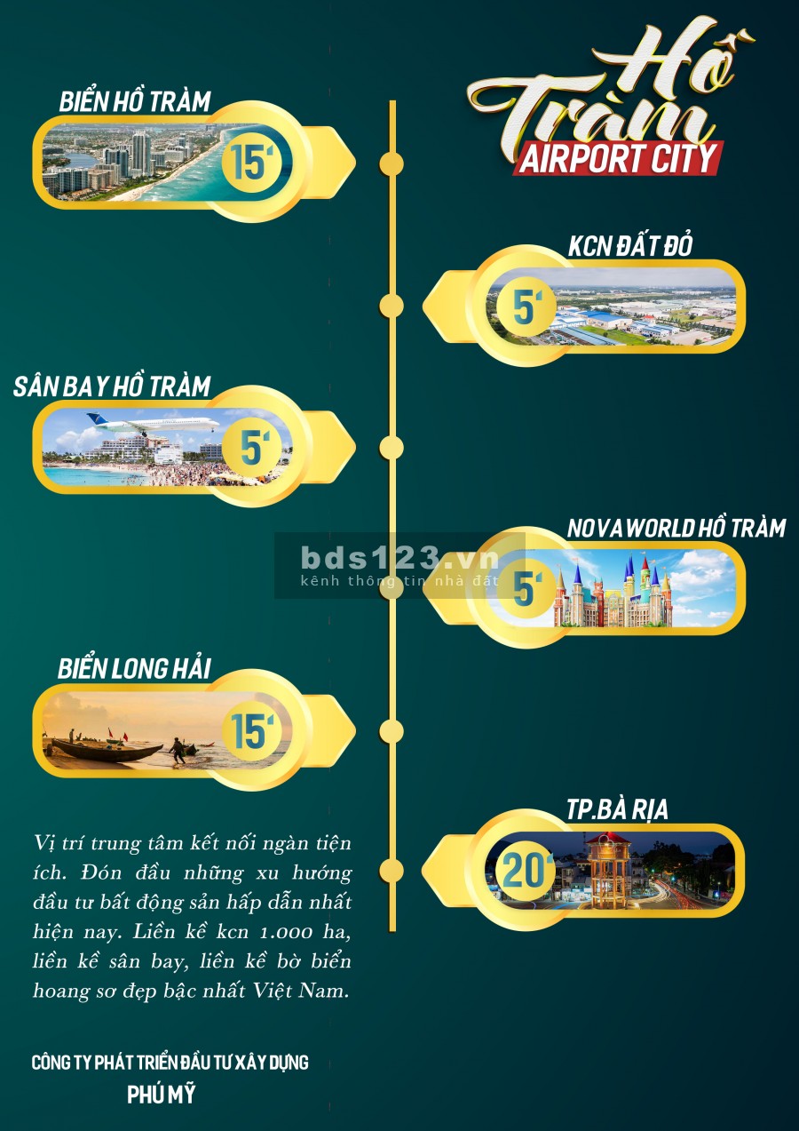 Đất sân bay Lộc An liền kề KCN Đất Đỏ, Giá rẻ cho khách tầm tài chính thấp dưới 1 tỷ