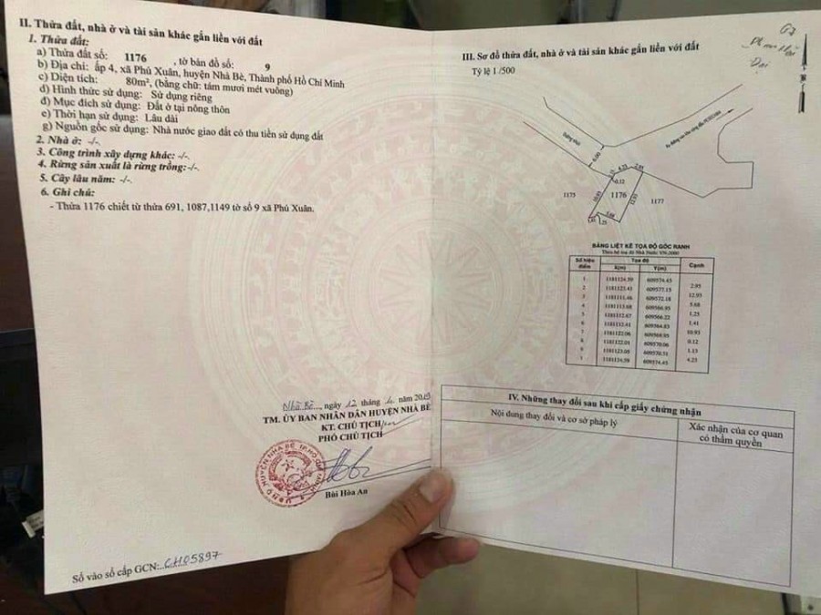 Bán đất khu Petachime Huỳnh Tấn Phát,Phú Xuân,Nhà Bè
