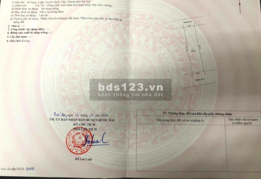 Đất thổ cư Liệp Mai Giá cực tốt của người dân