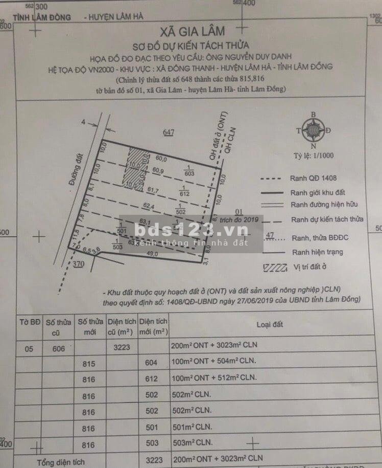 BÁN ĐẤT NỀN LAKEVIEW GARDEN đất sát mặt tiền Trục đường Cafe Mê Linh Garden Đà Lạt