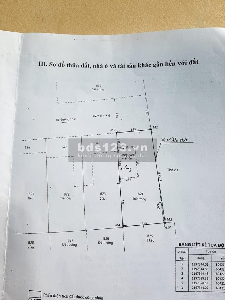 BÌNH THẠNH, ĐẶNG THÙY TRÂM, ĐẤT TRỐNG, HẺM 8M, TS 7x16m,…