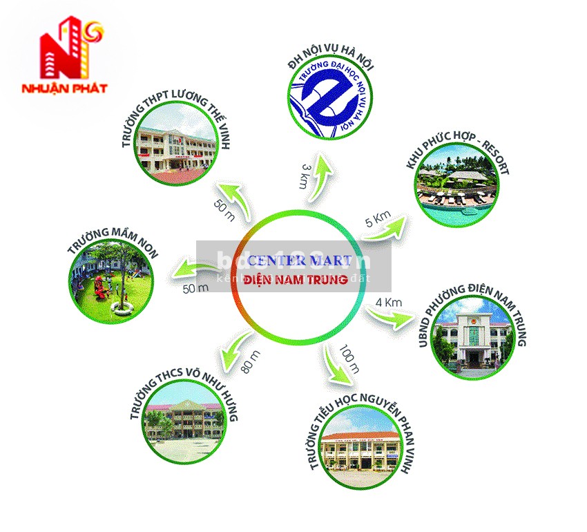 Chào bán đất nền sổ đỏ phía Nam Đà Nẵng, khu phố chợ Điện Bàn