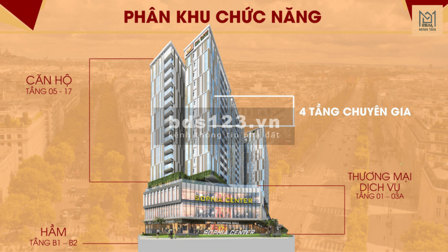 Mở bán căn hộ Sophia KĐT Phú Cường Rạch Giá Kiên Giang giá từ 950tr dến 2.5 tỷ từ 1 - 3PN