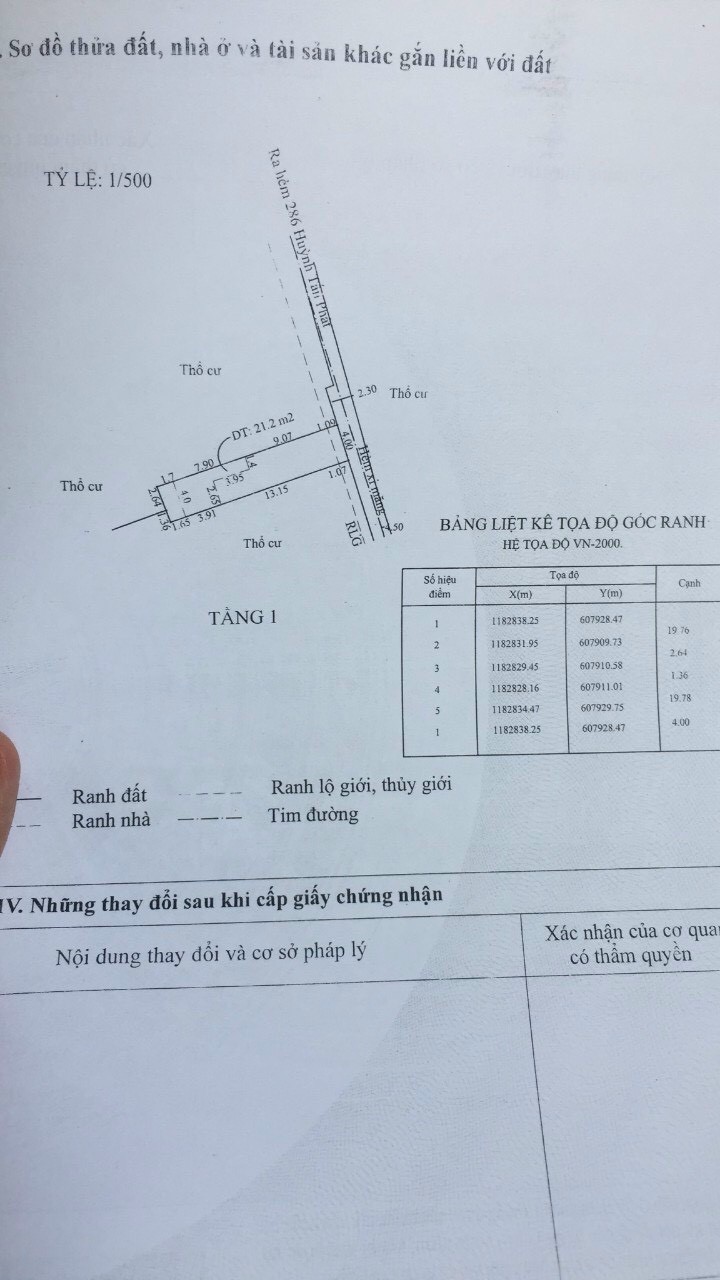 Bán 2 lô đất liền kề hẻm 1886 Huỳnh Tấn Phát. Thị trấn Nhà Bè.(4x20) giá 2,65 tỷ