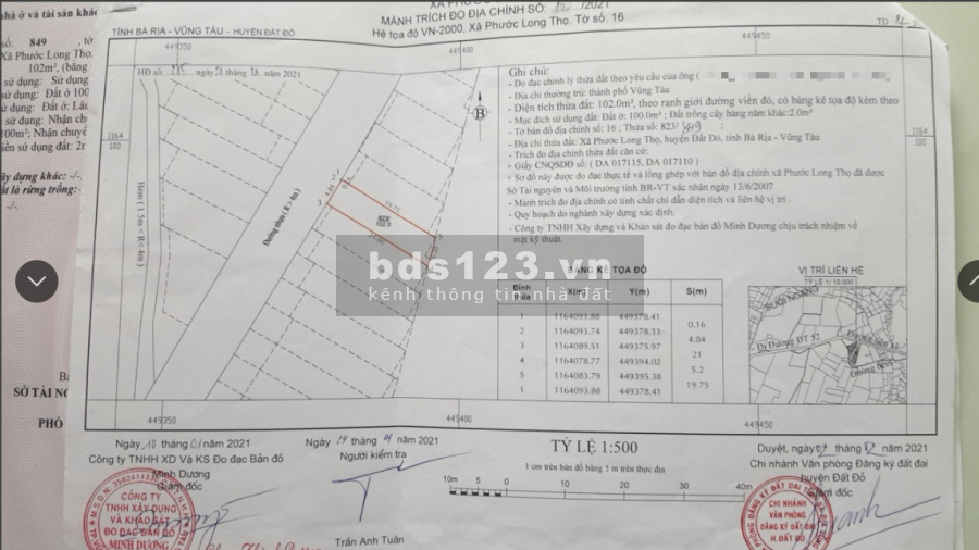 Đường nhựa phạm Duy Trinh Thị trấn đất Đỏ, Bà Rịa-VT giá chỉ 6,2tr/m2