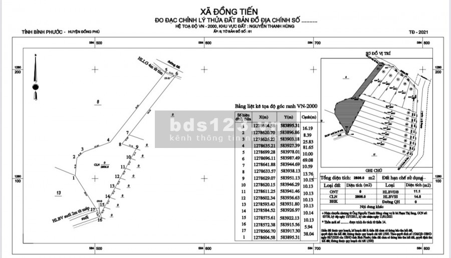 ĐấT ĐỒNG TIẾN ĐồNG PHÚ GẦN KCN 2800M2/560TR