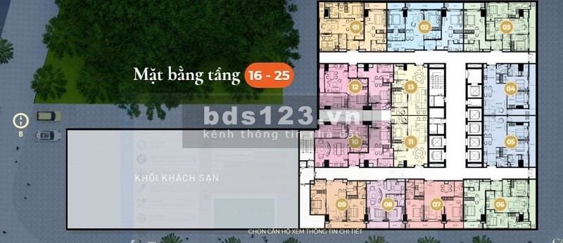 CÁCH THỨC đổ tiền hiệu quả nhất - The 6nature Đà Nẵng căn hộ giá rẻ Lh 0775802113