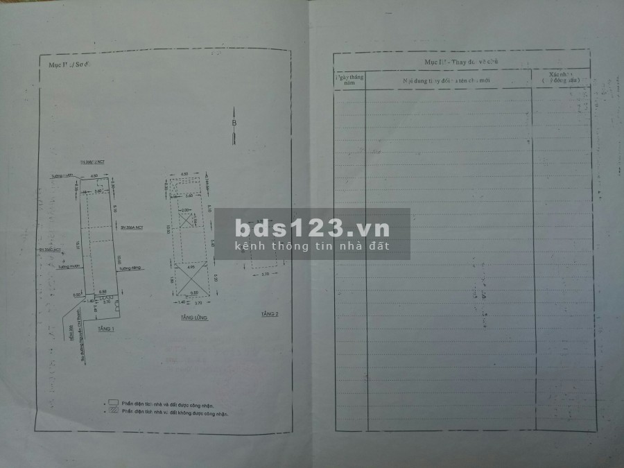 Chính chủ cần bán gấp đất giá tốt Quận 10, vị trí đẹp, khu kinh doanh sầm uất