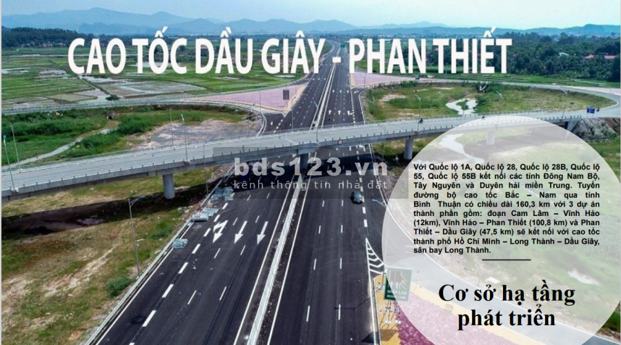 Bán gấp lô đất vườn vị trí đẹp tại xã Hồng Thái, tỉnh Bình Thuận giá 70k/m2, đóng đầu cơ sở hạ tầng.