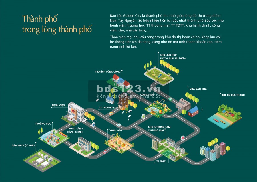 BÁN ĐẤT BẢO LỘC GOLDEN CITY - SỔ CẦM TAY HỖ TRỢ VAY 70% LÃI SUẤT 5%/NĂM