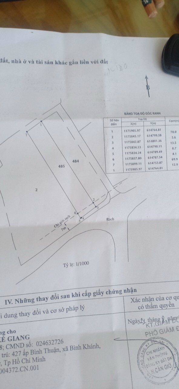 Bán đất Xã Bình Khánh-Cần Giờ -1000m2 cây lâu năm giá 4,5 tỷ