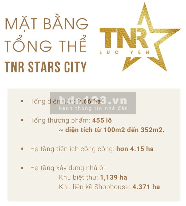 TNR Stars City Lục Yên Nhà phố