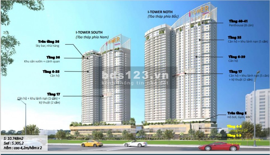 I Tower Vị trí số một tại Quy Nhơn sở hữu lâu dài, chính sách hấp dẫn cho khách thiện chí