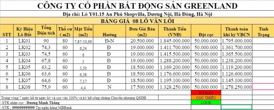 Cực hot! Đất vàng khu công nghệ cao Hòa Lạc – giá siêu rẻ