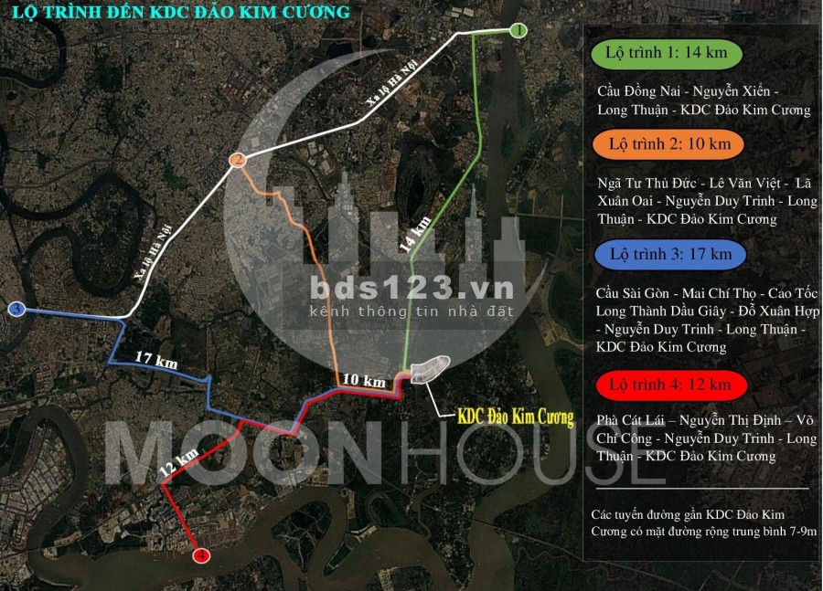 Dự án Đảo Kim Cương Quận 9, phường Trường Thạnh, Thành phố Thủ Đức