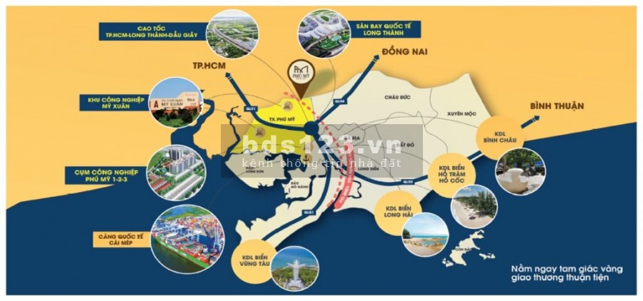 Bán Đất Dự Án Phú Mỹ Giá Rẻ Sổ Hồng Liền Tay