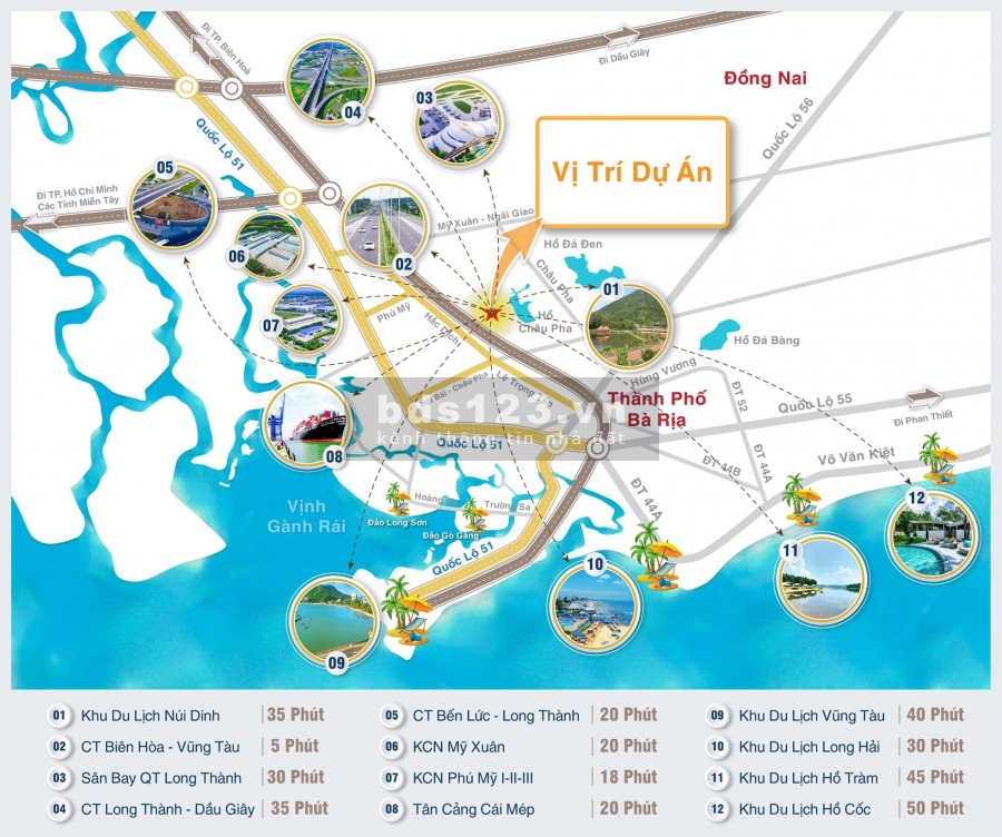 ĐẤT PHÚ MỸ ECO GARDEN XÃ CHÂU PHA 3,5-8TR/M2 SỔ SẴN CẦN BÁN