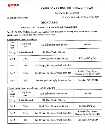 BÁN ĐẤT THỔ CƯ PHÚ MỸ ECO GARDEN NGAY HỒ CHÂU PHA